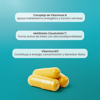Besties | B Complex with Folate (Quatrefolic®) & Vitamin B12