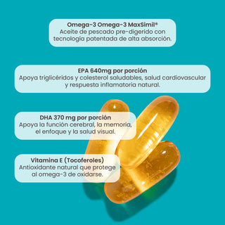Complete OMG-3 | Omega-3 MaxSimil® (EPA / DHA)