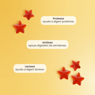 Multizyme Kids | Enzimas digestivas para niños