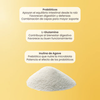 Probivos Kids | Probiotics and Prebiotics for Children