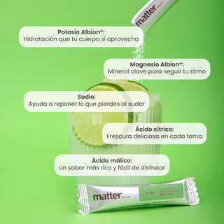 U-nit | Electrolytes with chelated minerals