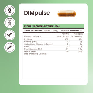 DIMpulse | Di-Indol Metano (antes Broccal)
