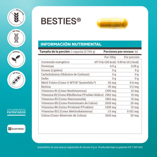 Besties | B Complex with Folate (Quatrefolic®) & Vitamin B12