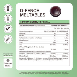 D-Fence Meltables | Gomitas con Eucalipto, ElderCraft®, Echinacea, Zinc, Selenio y Vitamina A