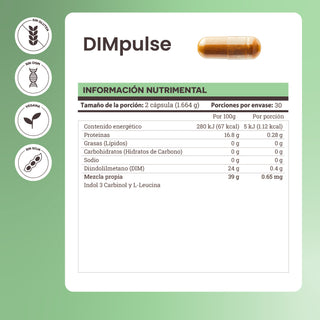Broccal | Di-Indole Methane (DIM)