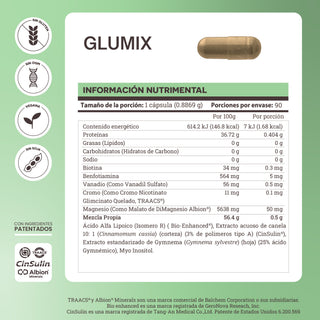 Glumix | Cinsulin®, Inositol, Lipoic Acid R and Gymnema Extract