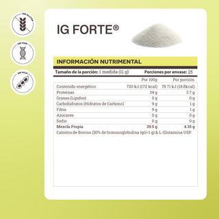 IG-Forte | Calostro de Bovino & L-Glutamina