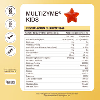 Multizyme Kids | Enzimas digestivas para niños
