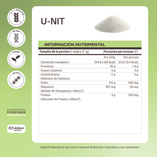 U-nit | Electrolytes with chelated minerals