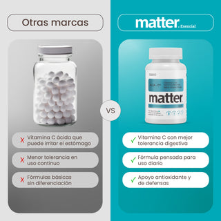 Alca-C | Vitamina C (Ascorbato de Sodio)