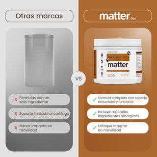Bones Pet | L-Glicina USP, Glucosamina, Condroitina, Colágeno Tipo II