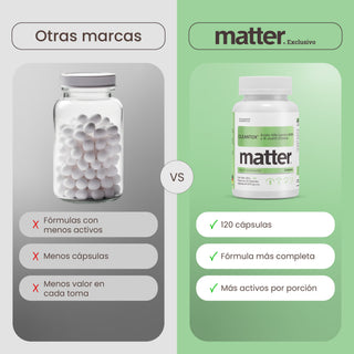 Cleantox | Ácido Alfa Lipoico, N-Acetil-Cisteína.