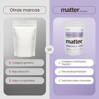 Collagein | Hydrolyzed Collagen Creamer, Belgian Chocolate Flavor (100% grass-fed)