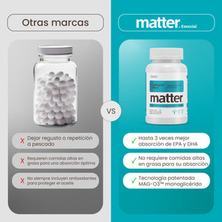 Complete OMG-3 | Omega-3 MAG-03™ (EPA / DHA)