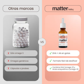 Complete OMG-3 Baby | Gotero con omega 3 y 6