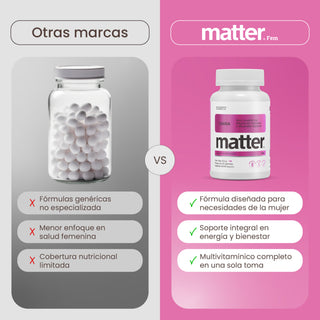 Diaria Fem | Multivitamin and Multimineral for Women
