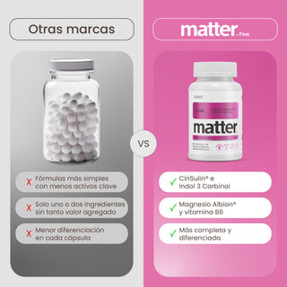 FLOW | Cinsulin®, Omega 6, I3C y Extracto de Hinojo