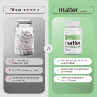 Forever Young | Glutatión Setria® y AstraGin®