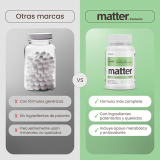 Glumix | Cinsulin®, Inositol, Lipoic Acid R and Gymnema Extract