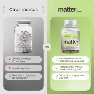 Hello Flat! | Metabolaid®, Enzimas BioCore®, Extracto de Hierbabuena y Melisa