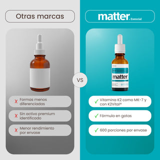 Ka-30 | Vitamina K2 (Menaquinona-7, K2VITAL®)