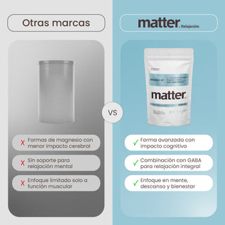 Magno-N Mora | Magtein™ &amp; GABA Magnesium L-Threonate