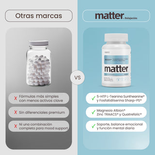 Moody | Fosfatidilserina Sharp®, L.Teanina, 5-HTP, Metil Foltato