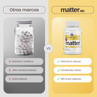 Multizyme Kids | Enzimas digestivas para niños