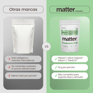 Ossforte | Colágeno con Minerales Quelados