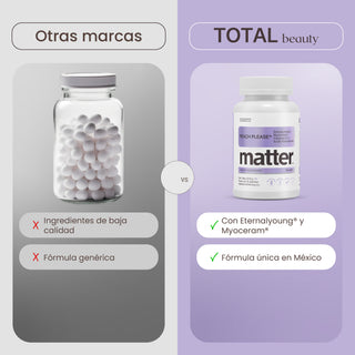 Peach Please | Eternalyoung®, Myoceram®, Vitamina E y Ácido Hialurónico