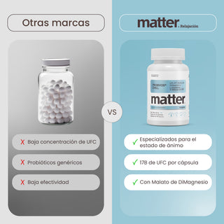 Probivos Chill | L-Glutamina, Lpc-37®, Malato de DiMagnesio