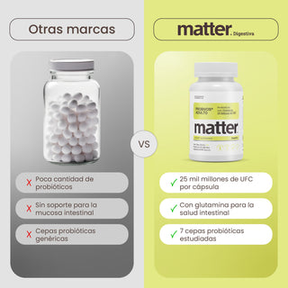Probivos | Probióticos con Glutamina para Adulto
