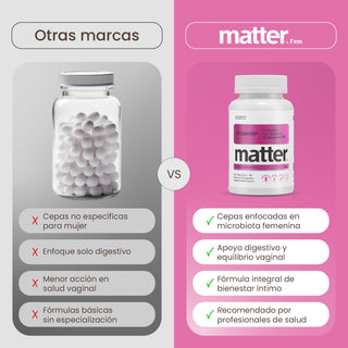 Probivos Fem | Probiotics with Glutamine for Women