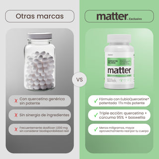 Quercetin Balance | EubioQuercetine™, Cúrcuma 95%, Boswellia Serrata