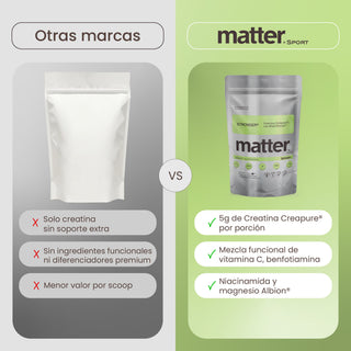 Stronger | Creatina (Creapure ®)