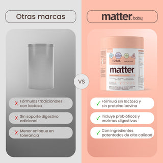 Total Baby: Etapa 2 | Fórmula sin lactosa para lactantes con proteína de arroz hidrolizada