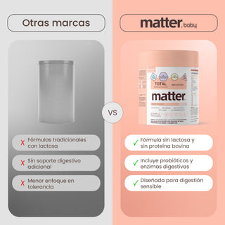 Total Baby: Etapa 1 | Fórmula sin lactosa para lactantes con proteína de arroz hidrolizada