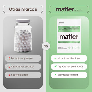 Ultra DTX | CoQ10, Ácido R Lipoico, TUDCA & Glucorafanina