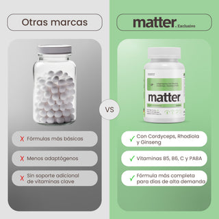 Up | Adaptógenos con Rhodiola, Cordyceps, Ginseng y PABA