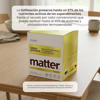 Green Goddess | Mezcla de Superalimentos Liofilizados con Enzimas BioCore®