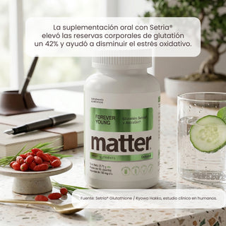 Forever Young | Glutatión Setria® y AstraGin®