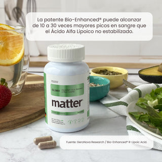 Glumix | Cinsulin®, Inositol, Lipoic Acid R and Gymnema Extract