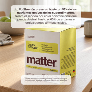 Green Goddess | Mezcla de Superalimentos Liofilizados con Enzimas BioCore®