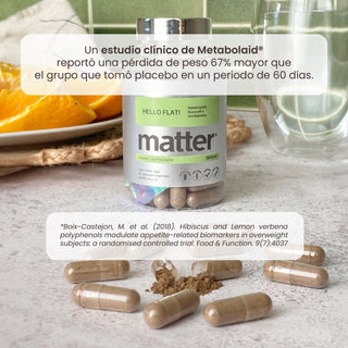 Hello Flat! | Metabolaid®, Enzimas BioCore®, Extracto de Hierbabuena y Melisa