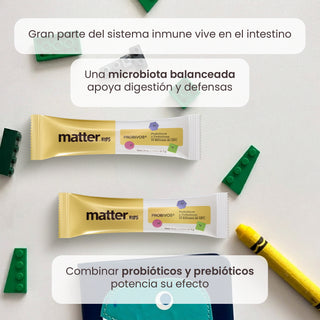 Probivos Kids | Probiotics and Prebiotics for Children