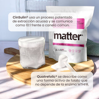 SOP Complex | Myo-Inositol, D Chiro, R-Lipoic Acid and Cinsulin®