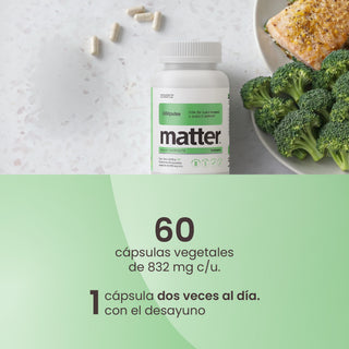 Broccal | Di-Indole Methane (DIM)