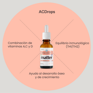 ACDrops Baby | Dropper with Vitamins A, C, and D