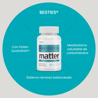 Besties | Complejo B con Folato (Quatrefolic®) & Vitamina B12