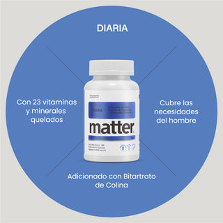 Set Bienestar Diario
